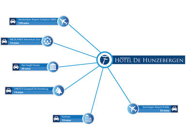 F46-Hunzebergen